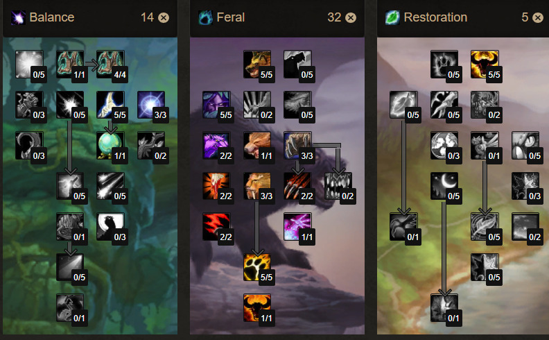 orden de talento wow guía de nivelación