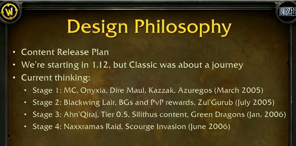 Blizzard shares the WoW Classic release schedule