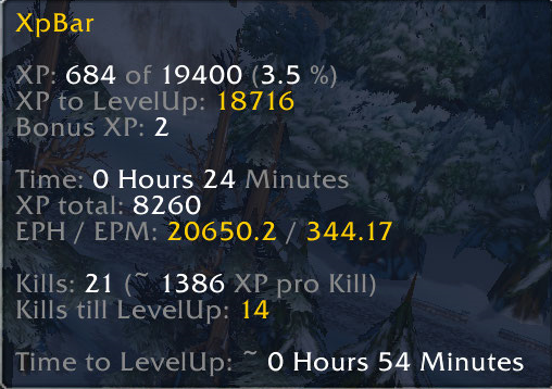 XpCounter Tooltip