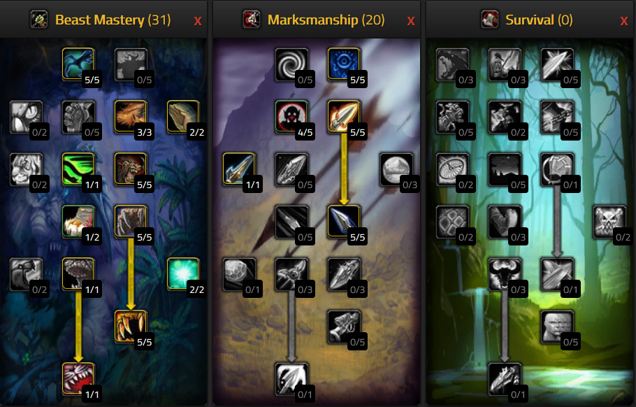Wow Classic Beast Mastery Hunter Talents