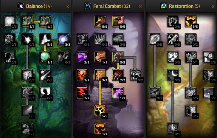Wow Classic Feral Druid Pve Dps Talents