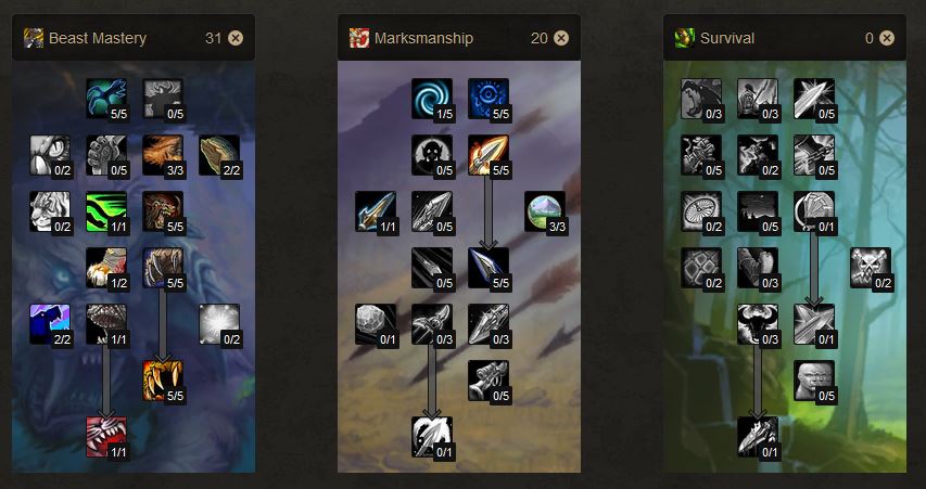 Talentos de nivelación de Wow Classic Hunter