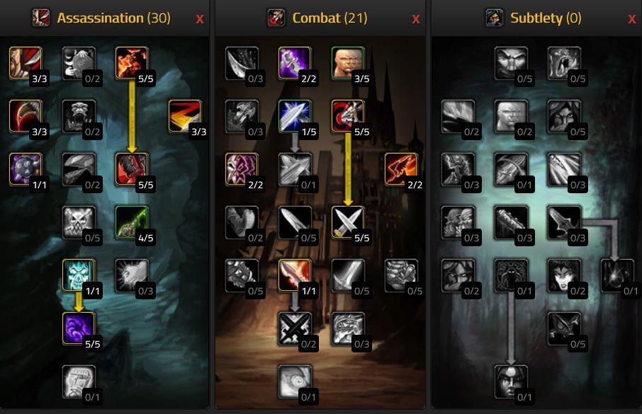 Wow Classic Pve Assassination Rogue Dagger Talents