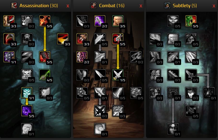 Wow Classic Pve Assassination Rogue Talents