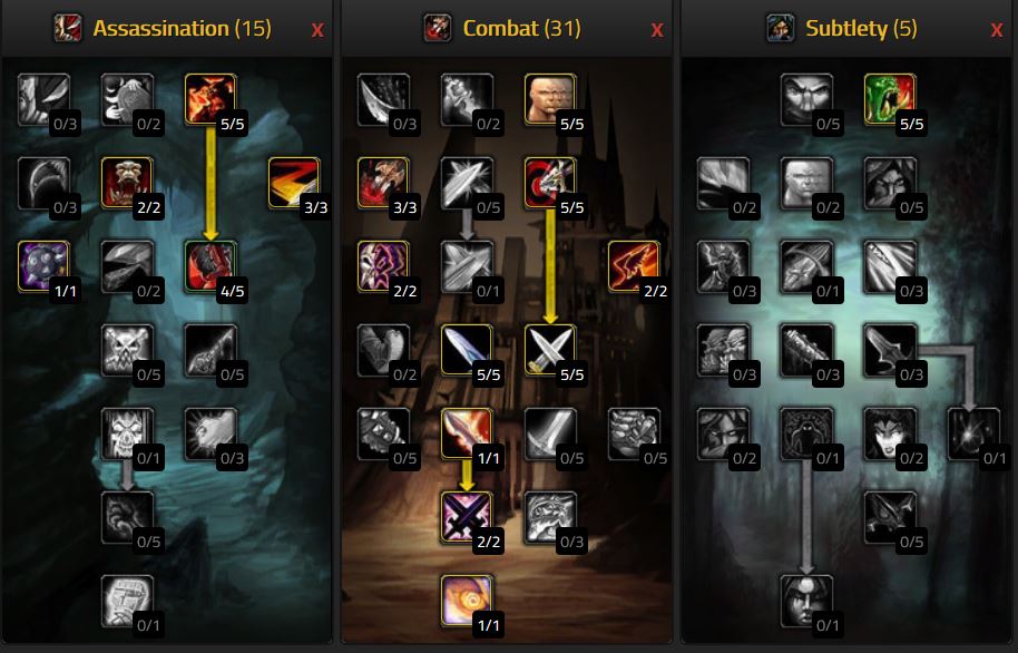 Wow Classic Pve Combat Rogue Dagger Talents