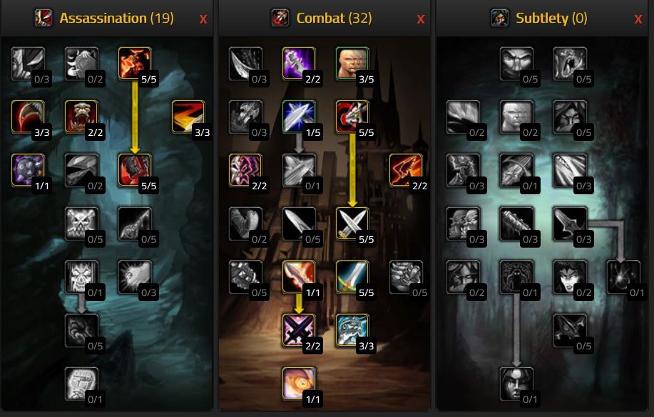Wow Classic Pve Combat Rogue Swords Talents