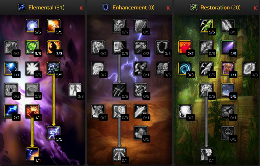 Wow Classic Pve Elemental Shaman Talent Build