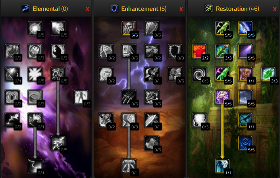 Wow Classic Pve Restroration Shaman Talent Build