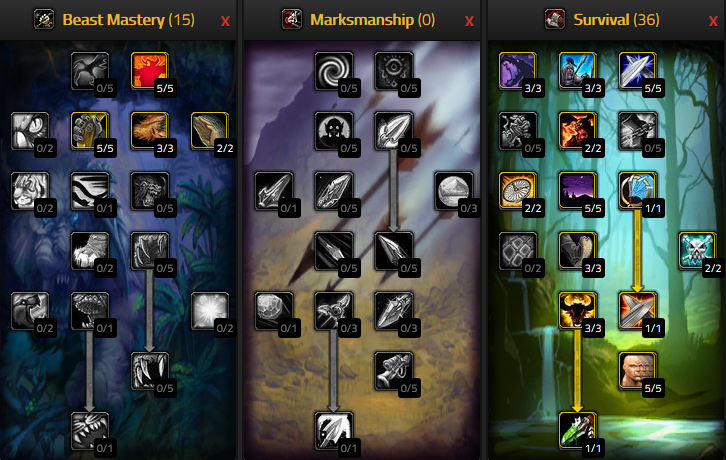 Wow Classic Pve Survival Hunter Talents
