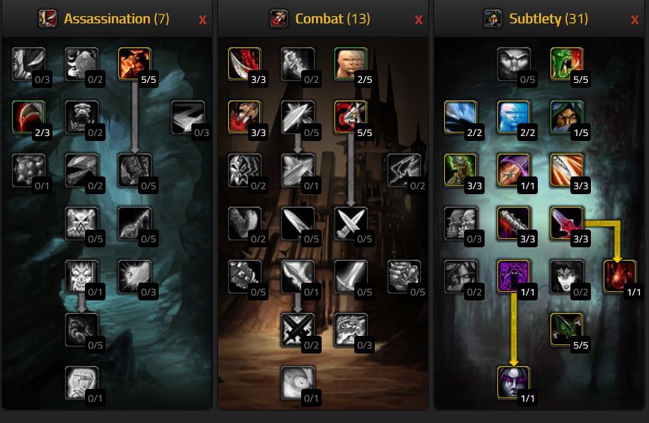 Wow Classic Subtlety Rogue Pve Dps Talents