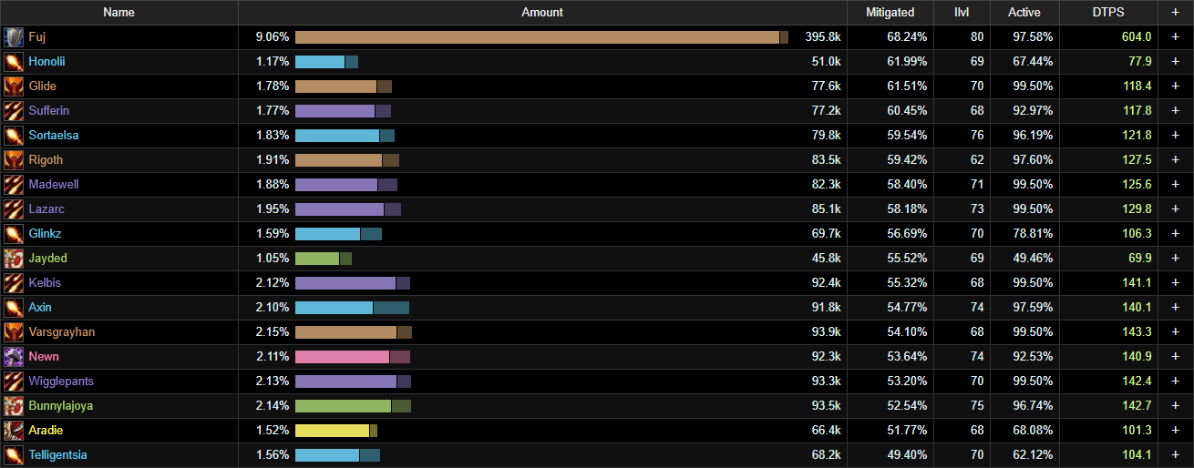 download free wow logs classic download free wow logs classic