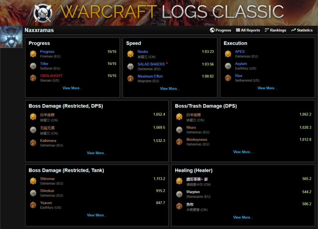 Warcraft Logs Featured