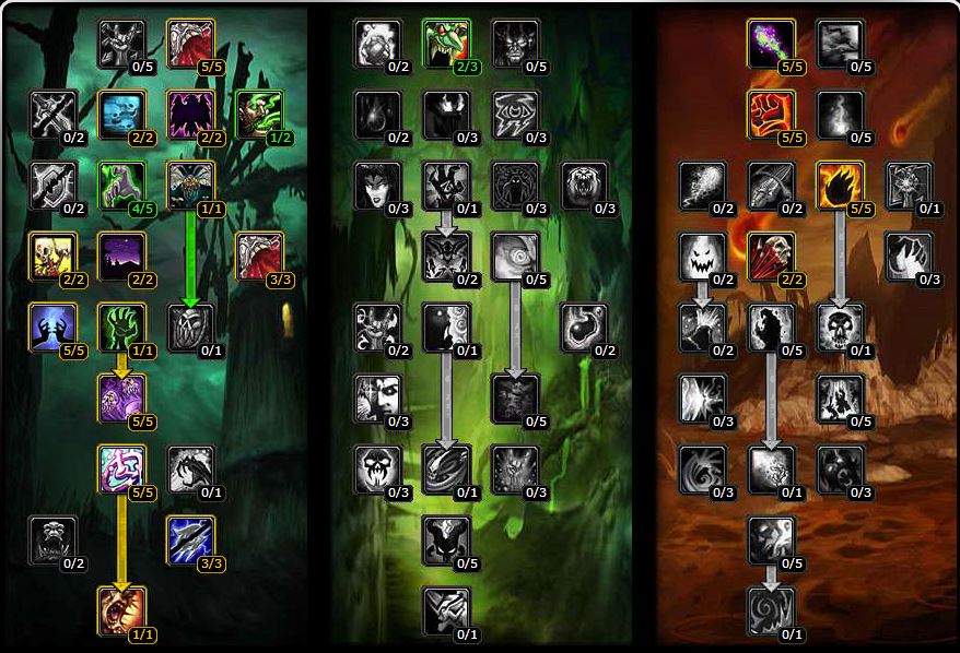 tbc classic affliction warlock pve talents