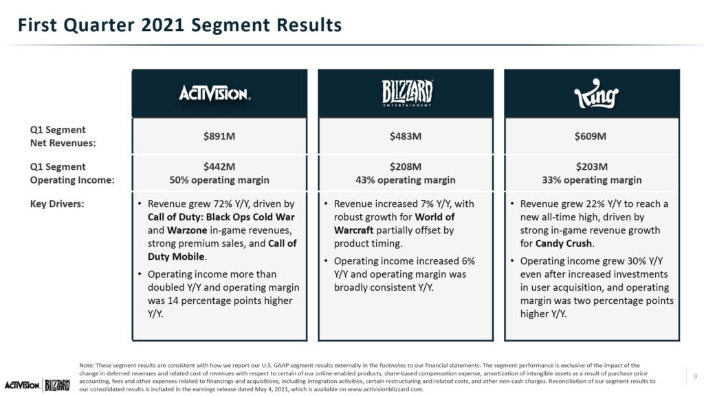 earnings04