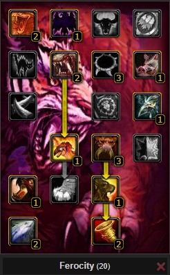 Pvp Beast Mastery Hunter Ferocity Core Hound Pet Talent Tree Wow 3.3.5a