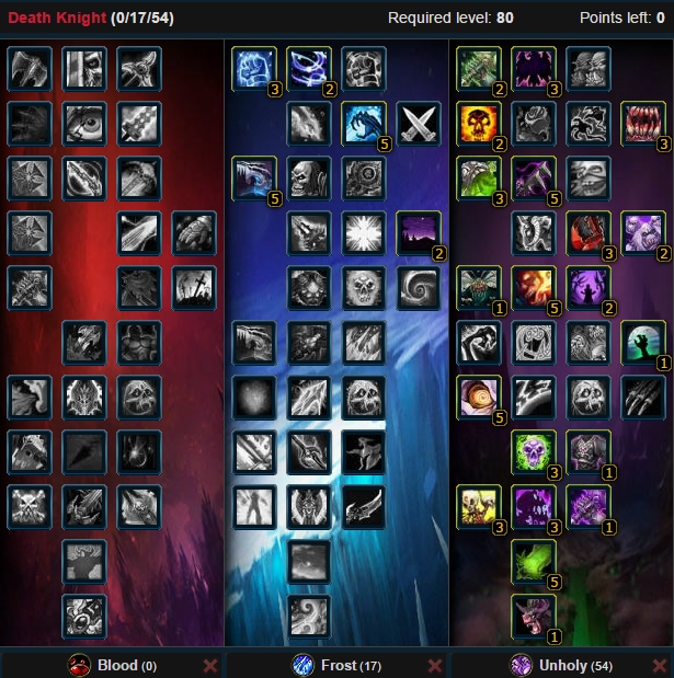 Blood Death Knight Bis Dps Talent Tree Wow 3.3.3a