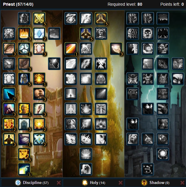 3.3.5 healer bg addons