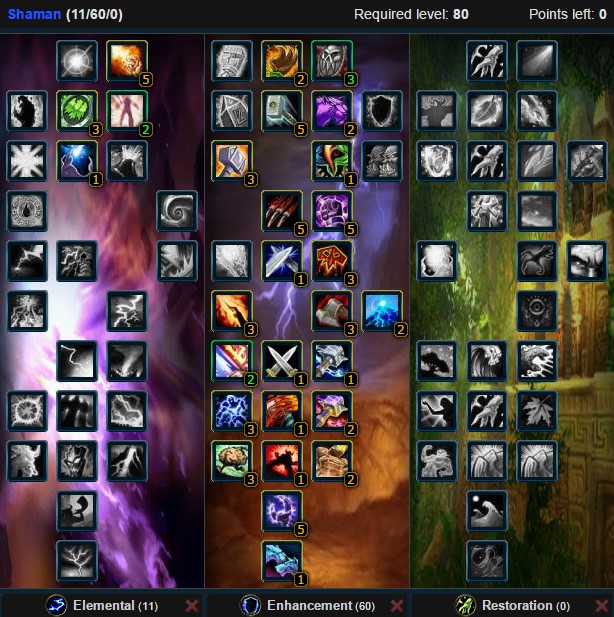 shaman glyphs shaman glyphs