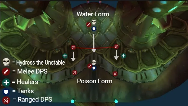 tbc pve ssc hydross the unstable positioning 2