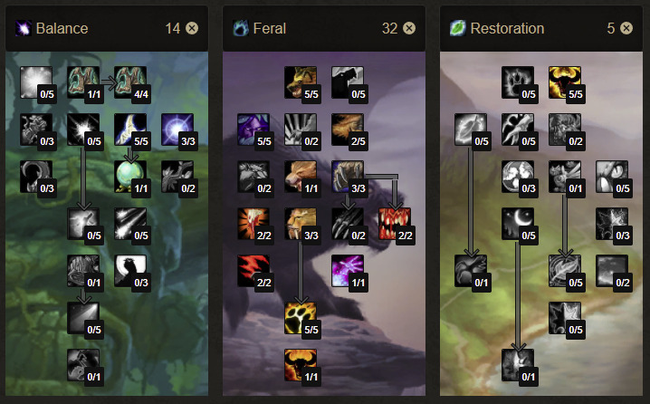 feral tank som talent tree