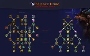 balancedftalents