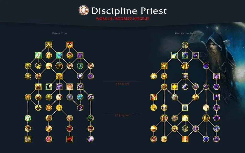 dragonflight priest talent preview featuredimage elden ring