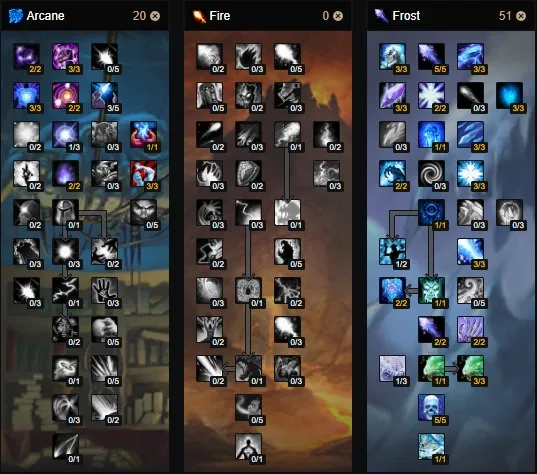 battlegrounds