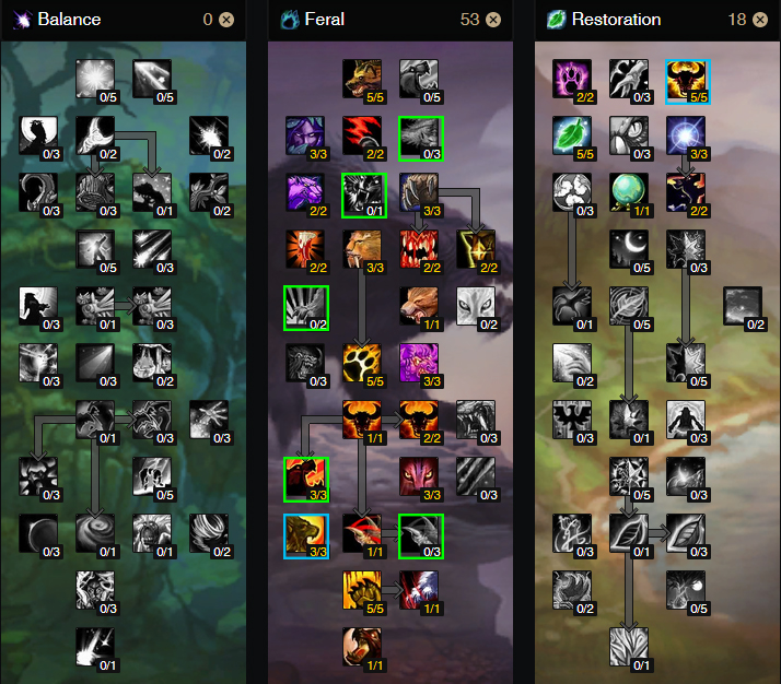 pve feral druid dps talents distribution