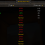 Classic Era Servers Now Medium Population!
