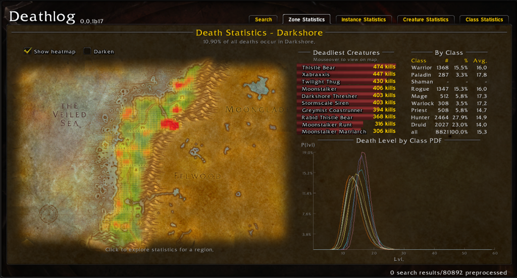 Heroic Knights @ Thrall - Guild - WoW Leaderboards - World of