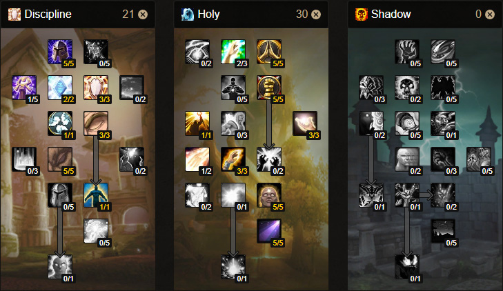 pve holy priest talents wow classic standard build
