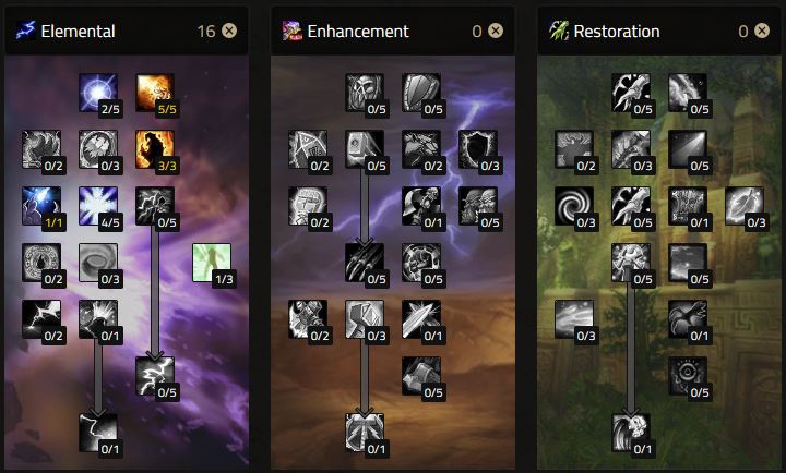 talents elemental tree updated lbr