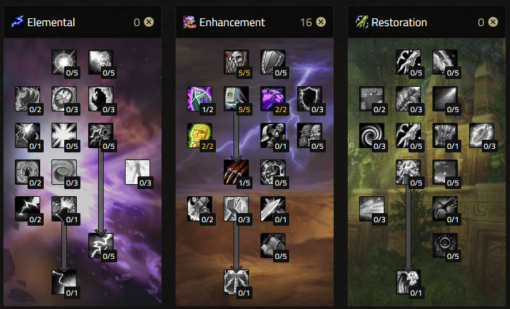 talents enhancement tree lbr