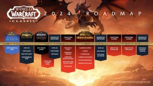 world of warcraft classic 2024 roadmap february update