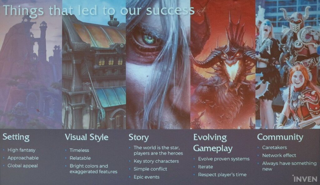 warcraft success gdc 2024