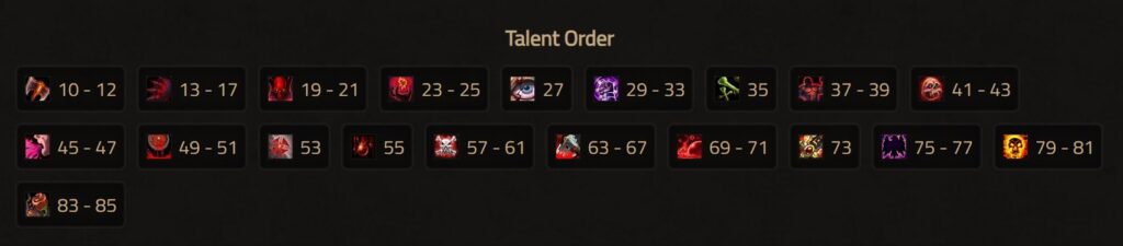 blood talent order