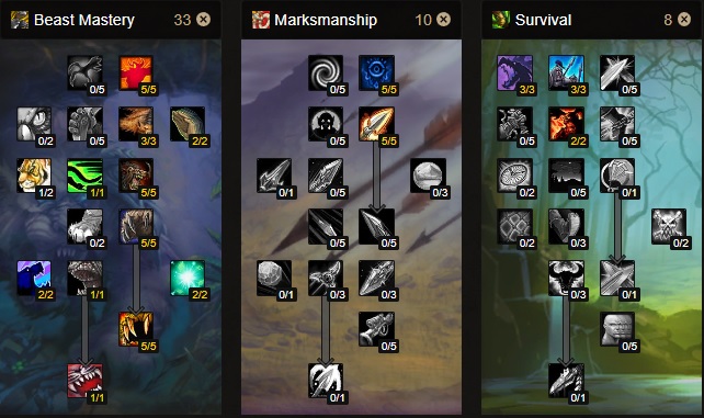 beast mastery melee hunter standard build phase 4 sod