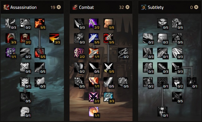 combat rogue tank main gauche talent build variation i phase 4 season of discovery sod