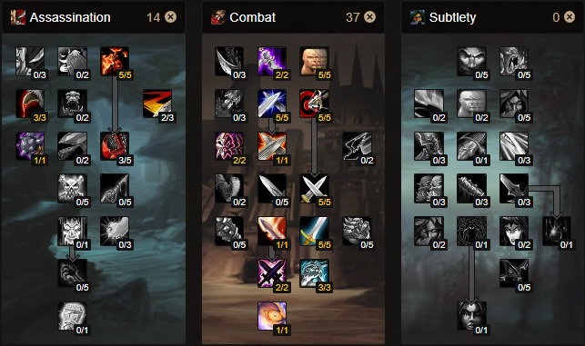 combat rogue tank main gauche talent build variation ii phase 4 season of discovery sod