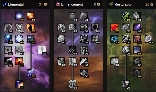 elemental shaman standard build phase 4 season of discovery sod