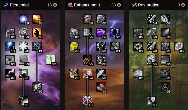 enhancement shaman standard build dual wield variation phase 4 season of discovery sod