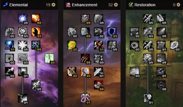enhancement shaman standard build phase 4 season of discovery sod