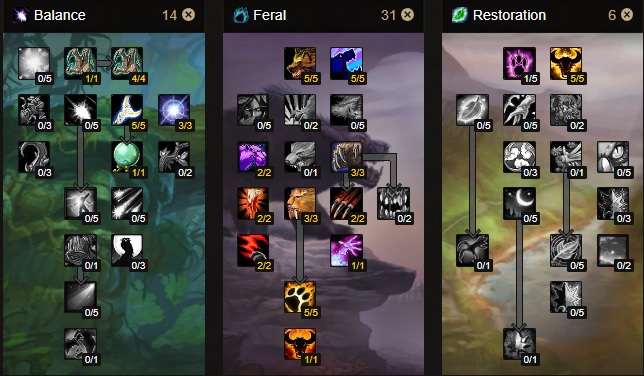 feral druid dps talent tree phase 4