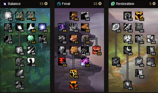 feral druid tank talent tree phase 4 main tank build