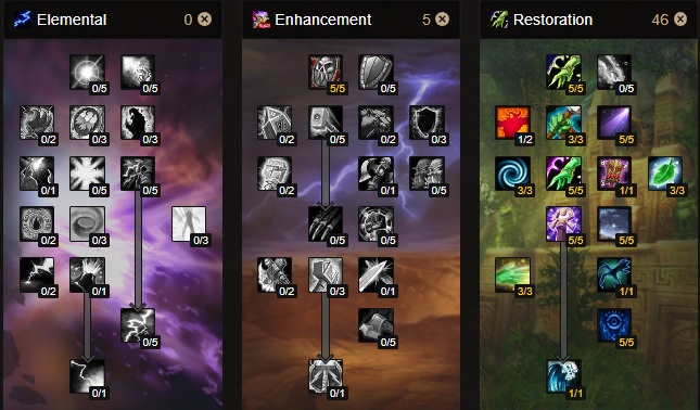 restoration shaman threat reduction hit rating talent build phase 4 season of discovery sod 1