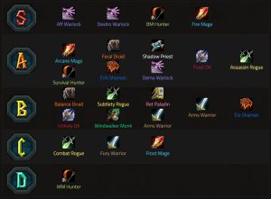 MoP Tier List - DPS Rankings - Mists of Pandaria Classic