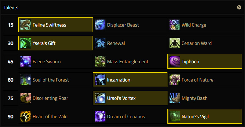 restoration druid talents mists of pandaria