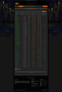 2019.08 warcraft tavern loot list